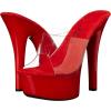 imageEllie Shoes Womens 601 Vanity Platform SandalClearRed