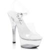imageEllie Shoes Womens M Brook Platform SandalClear
