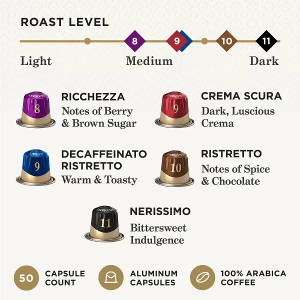 Peet's Coffee, Dark Roast Espresso Capsules, Caramel 100 Count 