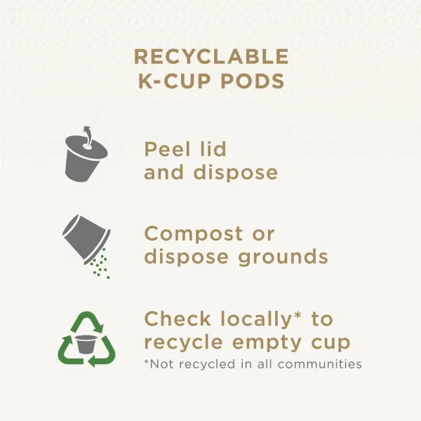 Peet's Coffee Flavored K-Cup Pods, Hazelnut Mocha  Single Serve Pods Compatible with Keurig Brewers