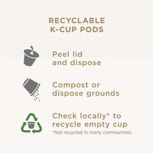 Peet's Coffee Flavored K-Cup Pods, Hazelnut Mocha  Single Serve Pods Compatible with Keurig Brewers