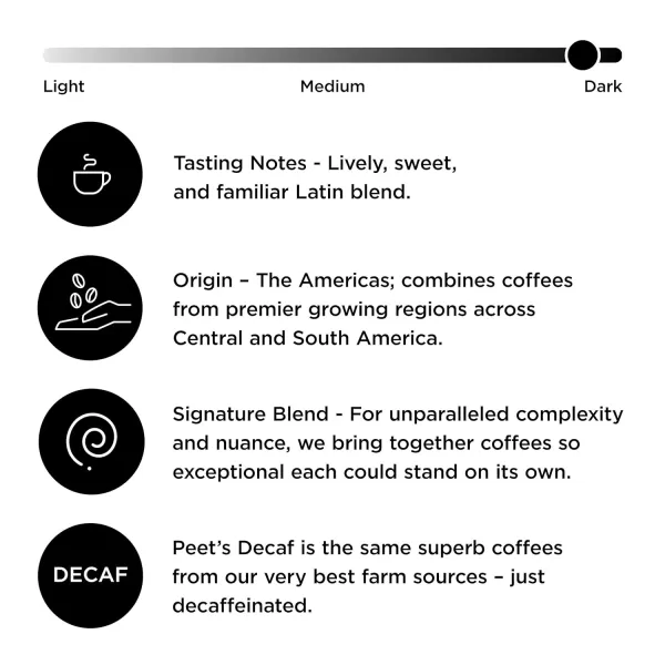 Peet's Coffee Flavored K-Cup Pods, Hazelnut Mocha  Single Serve Pods Compatible with Keurig Brewers