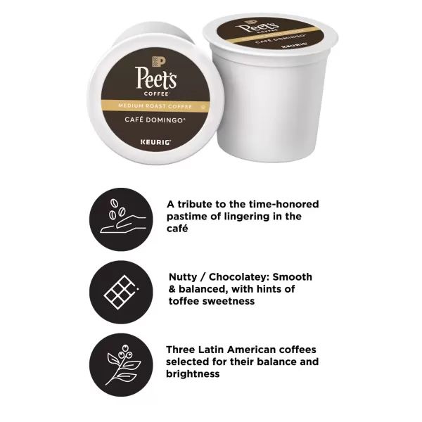 Peet's Coffee Flavored K-Cup Pods, Hazelnut Mocha  Single Serve Pods Compatible with Keurig Brewers