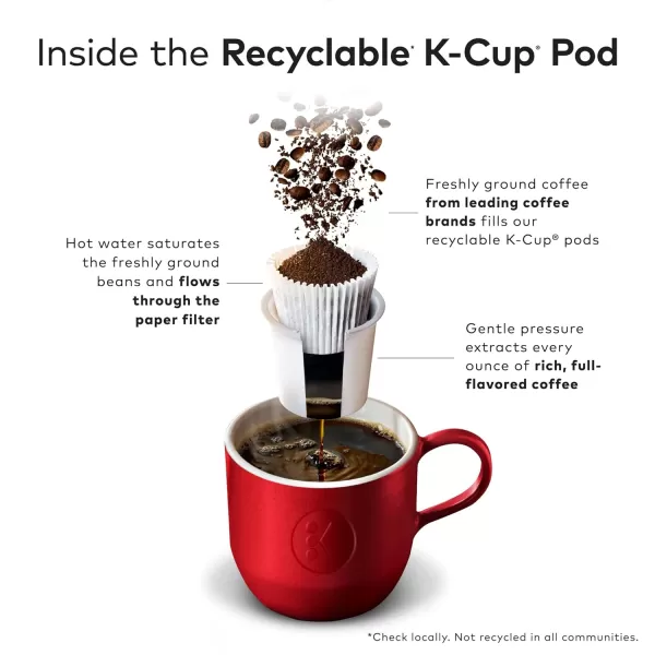 Peet's Coffee, Light Roast K-Cup Pods for Keurig Brewers - Luminosa Breakfast Blend, 10 Count 