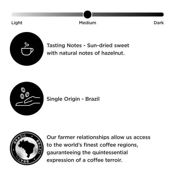 Peet's Coffee, Medium Roast Ground Coffee - Single Origin Brazil 18 Ounce Bag