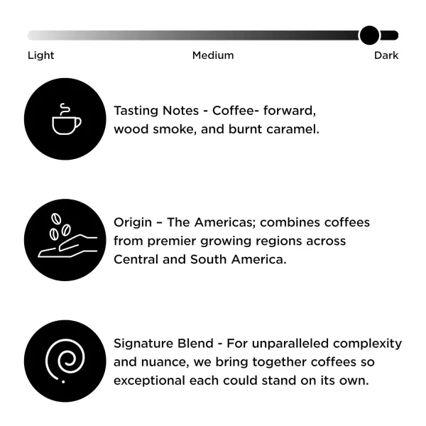 Peet's Coffee, Medium Roast Ground Coffee - Single Origin Brazil 18 Ounce Bag)
