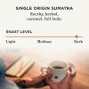 imagePeets Coffee Dark Roast Keurig KCup Pods  Major Dickasons Blend 32 Count 1 Box of 32 KCup PodsSumatra