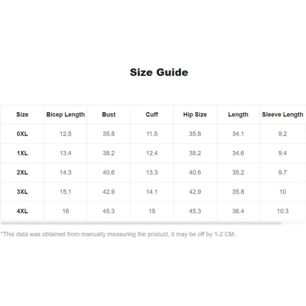 WDIRARA Women's Plus Size Off Shoulder Ruched Mesh Frill Tummy Control Knitted Pencil Bodycon Mini Dress